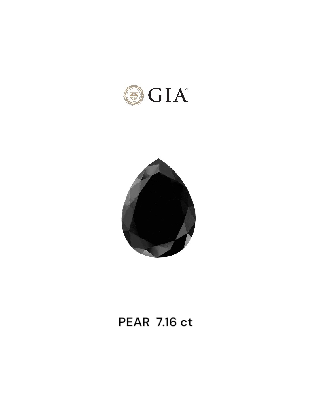 GIA 7.16 Carat Natural Fancy Black Pear Diamond SE-8742GN